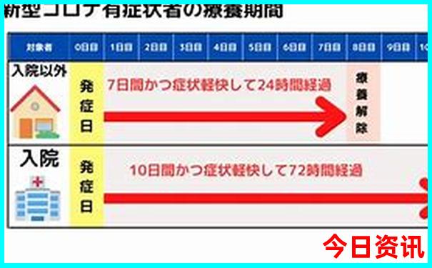 重庆近郊凉快一日游